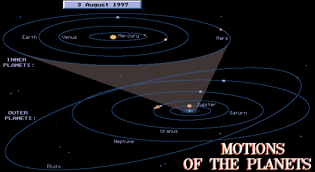PLANETS_ORBIT.GIF (7739 byte)