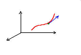trajectory.bmp (154890 byte)